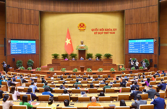 Kỳ họp thứ 8, Quốc khóa XV bắt đầu ngày làm việc đầu tiên và thông qua Nghị quyết bầu Chủ tịch nước Cộng hòa xã hội chủ nghĩa Việt Nam nhiệm kỳ 2021 - 2026 3