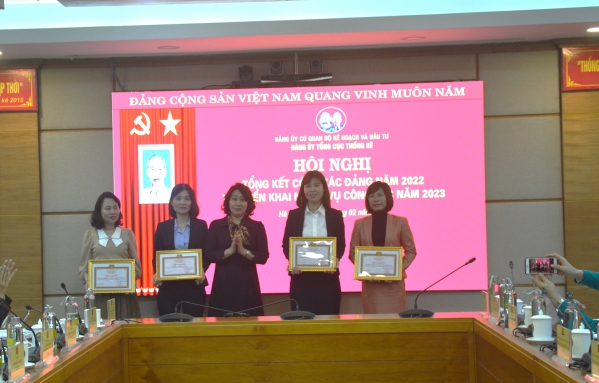 Hội nghị Tổng kết công tác Đảng năm 2022 và Triển khai nhiệm vụ công tác năm 2023 4