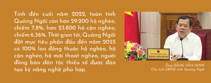Quảng Ngãi: Đẩymạnh đào tạo nghề gắn với tạo việc làm cho lao động nghèo, người dân tộc thiểu số 4